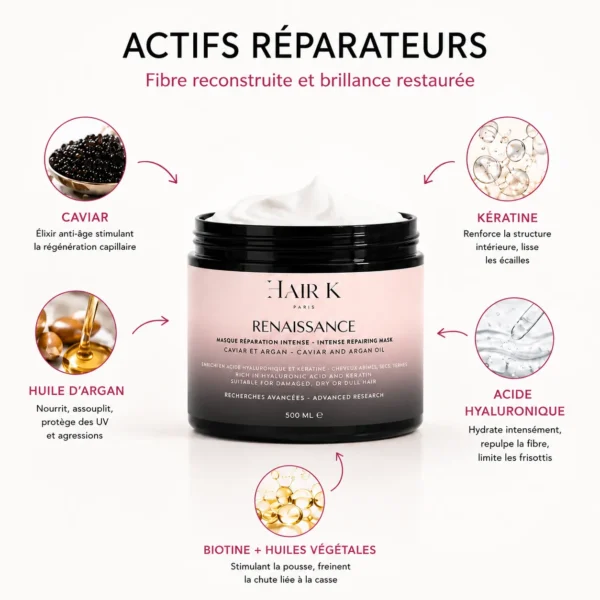 hair k paris masque renaissance actifs reparateurs caviar argan keratine acide hyaluronique - Hair K Paris Actifs réparateurs du masque Renaissance Hair K Paris avec caviar, huile d’argan, kératine et acide hyaluronique pour cheveux abîmés.