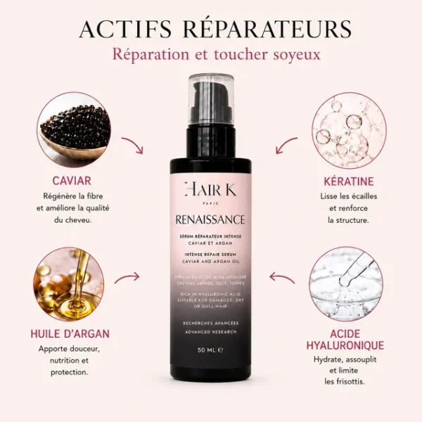 Sérum Renaissance Hair K Paris enrichi en caviar, kératine, huile d’argan et acide hyaluronique pour réparer les cheveux abîmés, renforcer la fibre capillaire et apporter douceur et brillance.