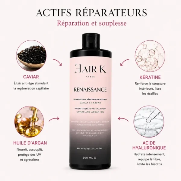 Shampoing Renaissance Hair K Paris enrichi en caviar, kératine, huile d’argan et acide hyaluronique pour aider à réparer les cheveux abîmés et restaurer la souplesse de la fibre capillaire.