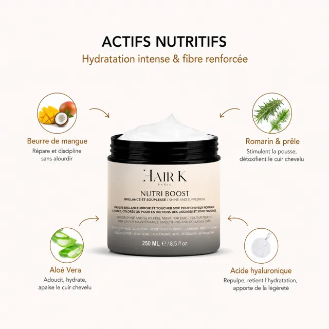 hair k paris masque brillance cheveux ternes actifs nourrissants - Hair K Paris Infographie des actifs du masque Nutri Boost Hair K Paris présentant les ingrédients nourrissants destinés à apporter brillance miroir, douceur et souplesse aux cheveux ternes, colorés ou sensibilisés.