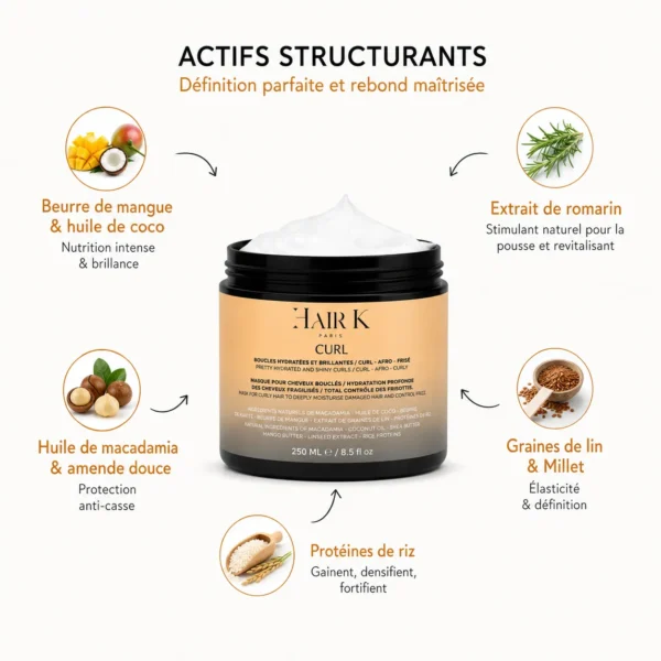 Infographie des actifs du masque Curl Hair K Paris présentant les ingrédients nourrissants et hydratants destinés à définir les boucles, réduire les frisottis et renforcer les cheveux bouclés, frisés et afro.