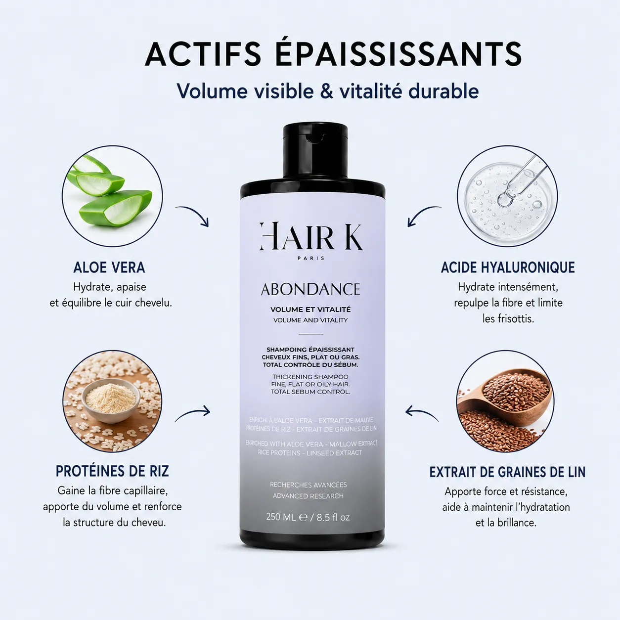 hair k paris shampoing abondance actifs fortifiants pousse - Hair K Paris Shampoing Abondance Hair K Paris contenant des actifs fortifiants destinés à renforcer la fibre capillaire, améliorer la résistance des cheveux et soutenir leur vitalité.